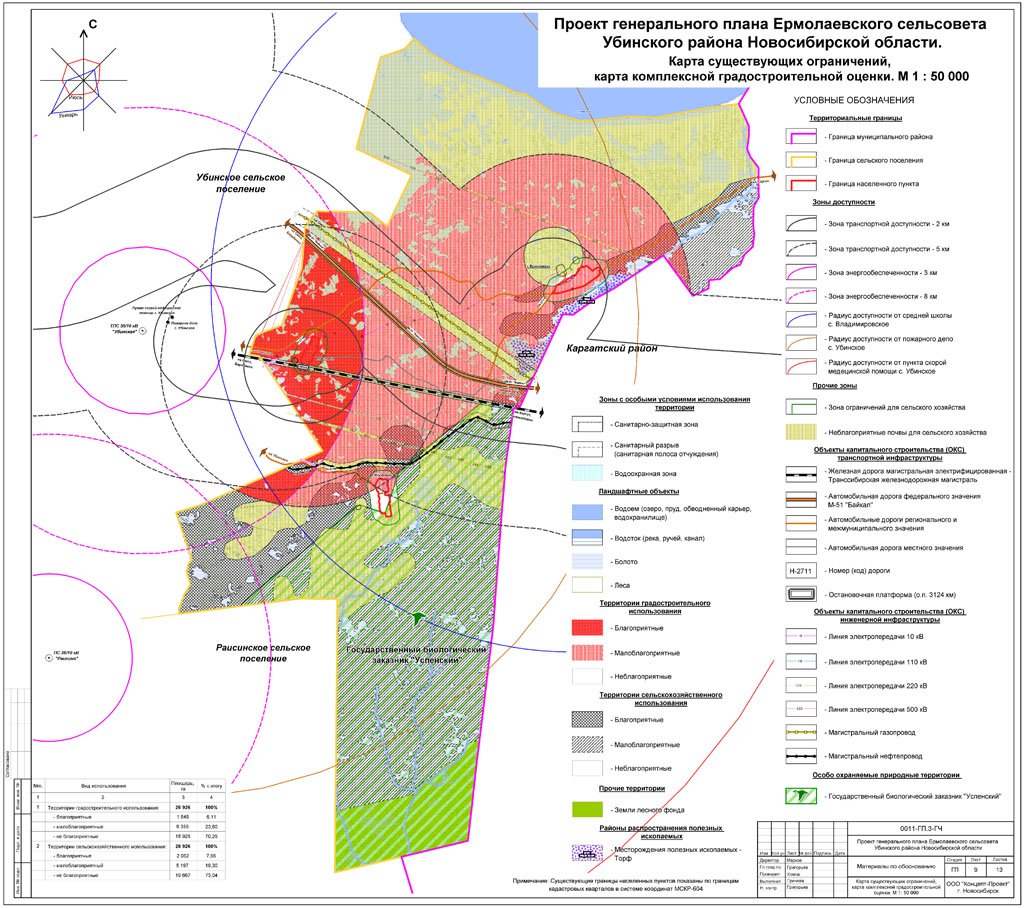 Карта новосибирской области каргатский район